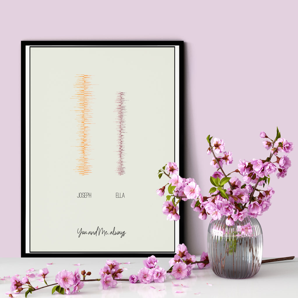 Personalised Family Sound Wave Print MixPixie Limited